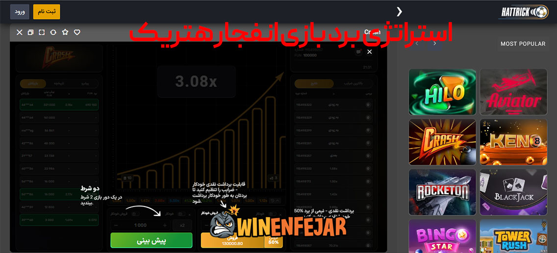 استراتژی برد بازی انفجار هتریک